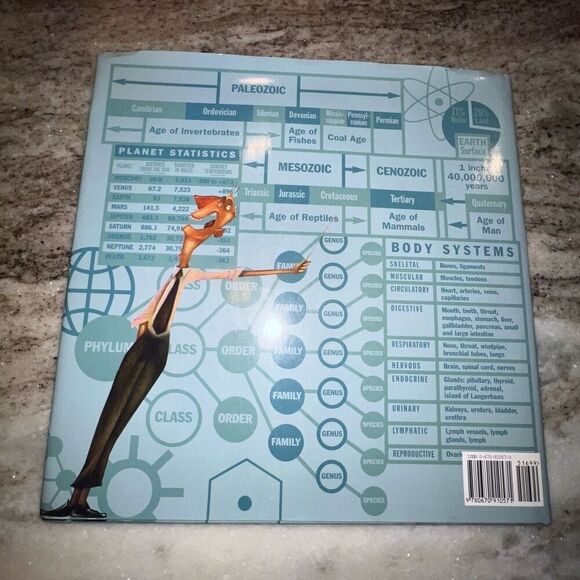 Science Verse, Hardcover Book of Sci-Rhymes, Jon Scieszka & Lane Smith - Picture 3 of 12